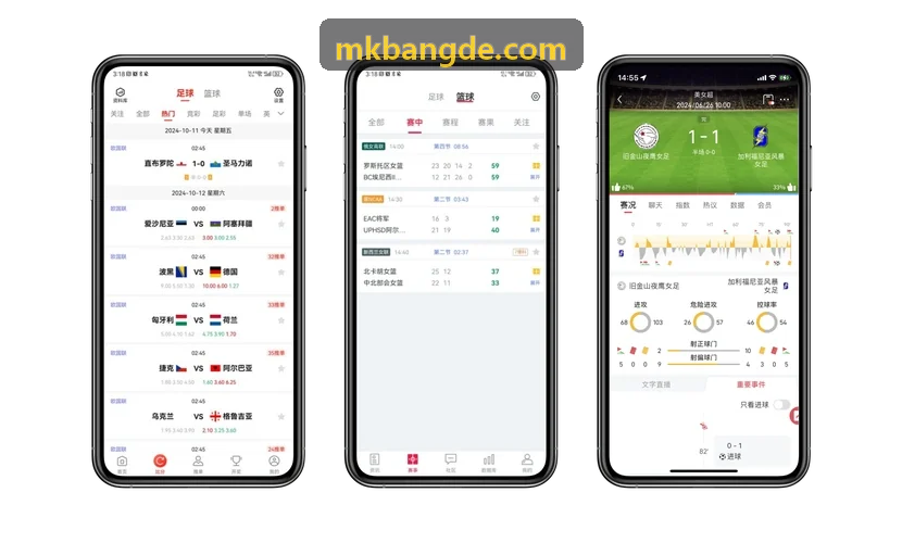 MK����一体化数据调度架构图